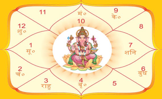 kundali_img